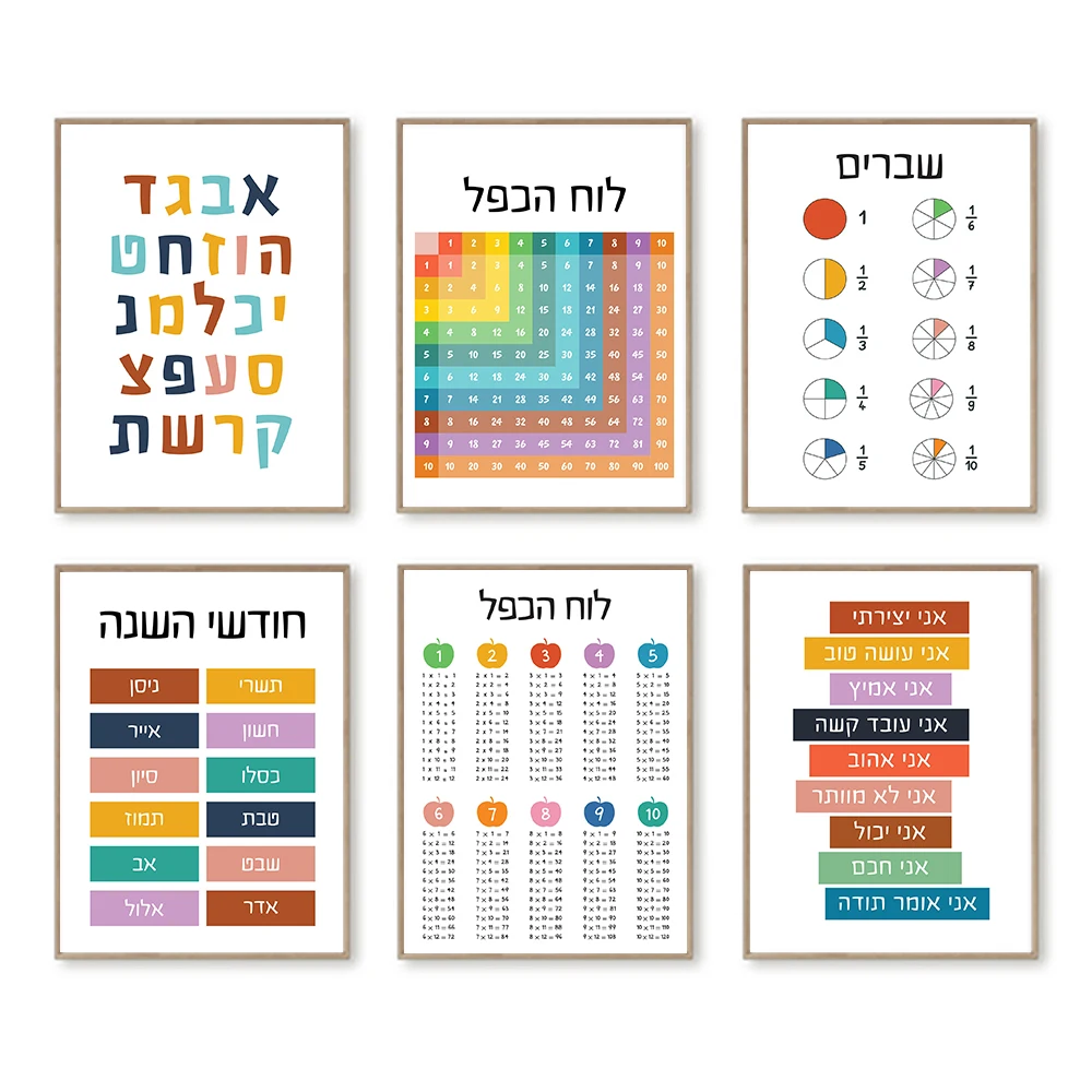 Kids Education Quote - โปสเตอร์ศิลปะการศึกษาตัวอักษรฮีบรู ภาพวาดบนผ้าใบติดผนัง วัสดุการเรียนคณิตศาสตร์สำหรับห้องเรียนเด็ก คำคมสายรุ้ง ของตกแต่งห้องเด็ก ของตกแต่งบ้าน
