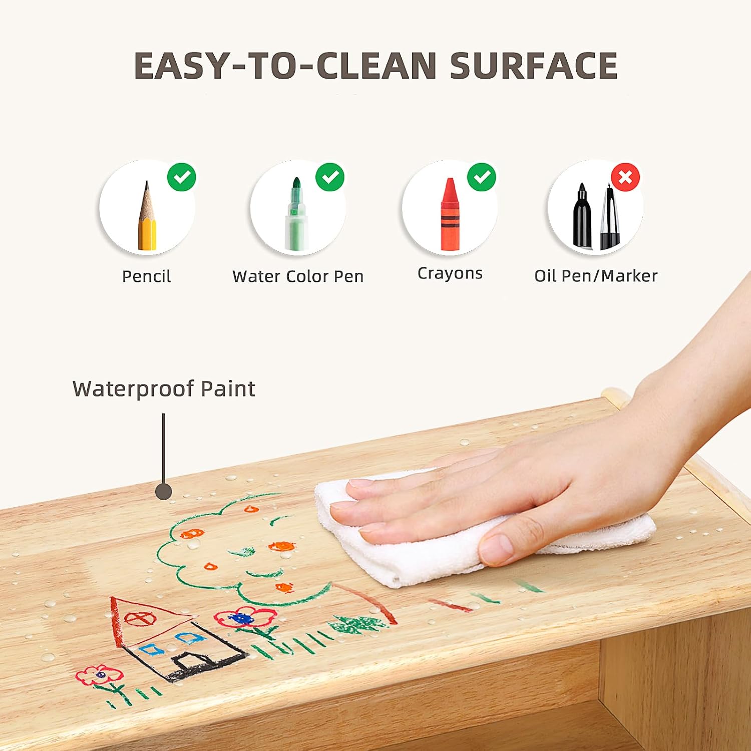 ชั้นวางของเล่นแบบมอนเตสซอรี่ 2 - Montessori Shelf Toy บทวิจารณ์และราคา