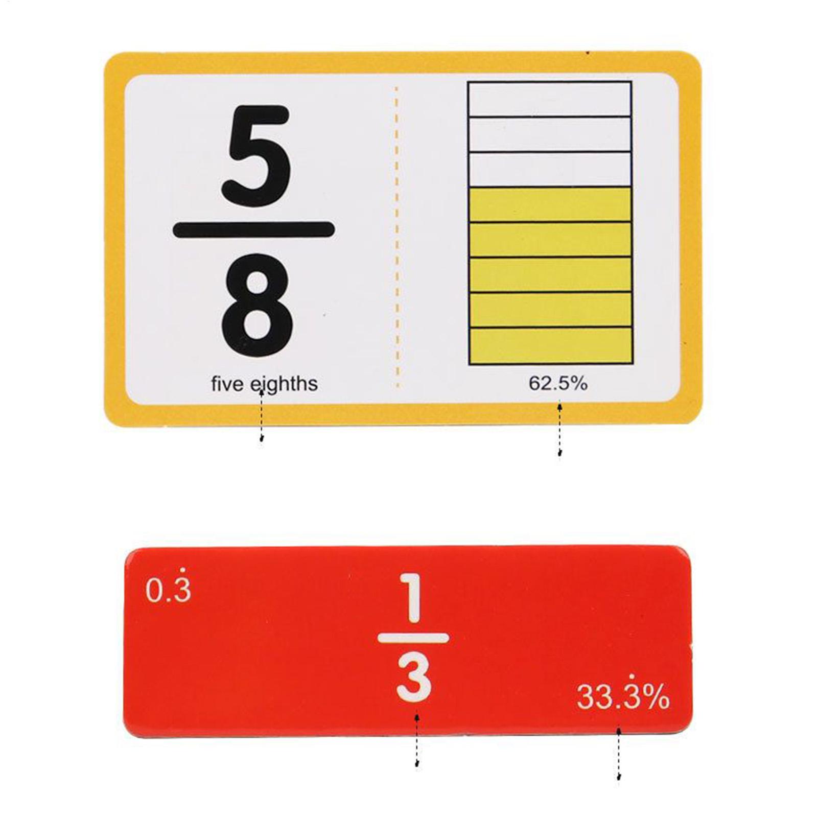 เศษส่วนแมนิพุลาทีฟการศึกษาคณิต - Math Manipulative Set บทวิจารณ์และราคา