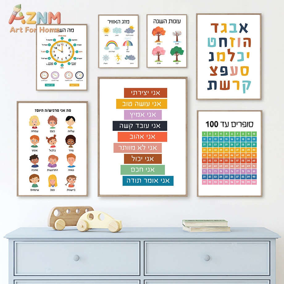 AZNM ภาพศิลปะบนผ้าใบเพื่อการศึ - Kids Education Quote บทวิจารณ์และราคา
