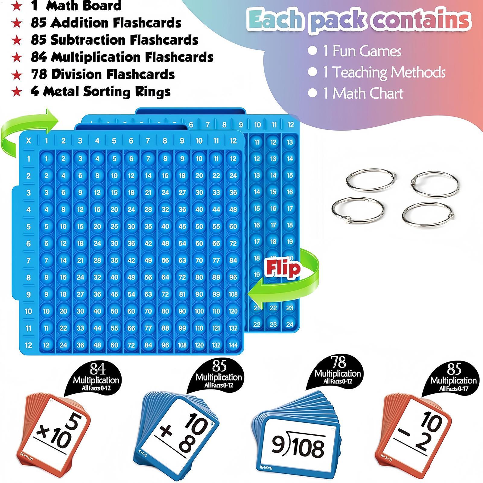 ของเล่นเสริมพัฒนาการทางคณิตศาส - Math Manipulative Set บทวิจารณ์และราคา