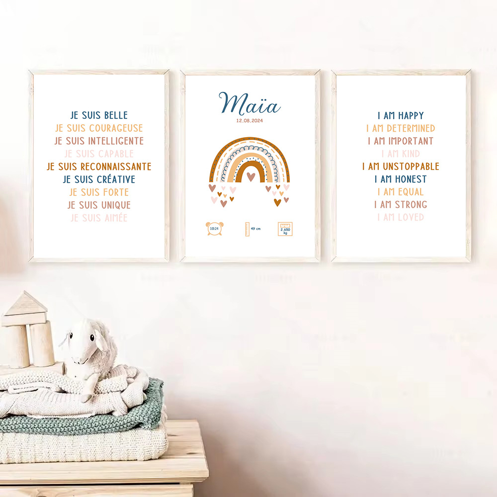 โปสเตอร์วันเกิดชื่อทารกสั่งทำไ - Kids Education Quote บทวิจารณ์และราคา