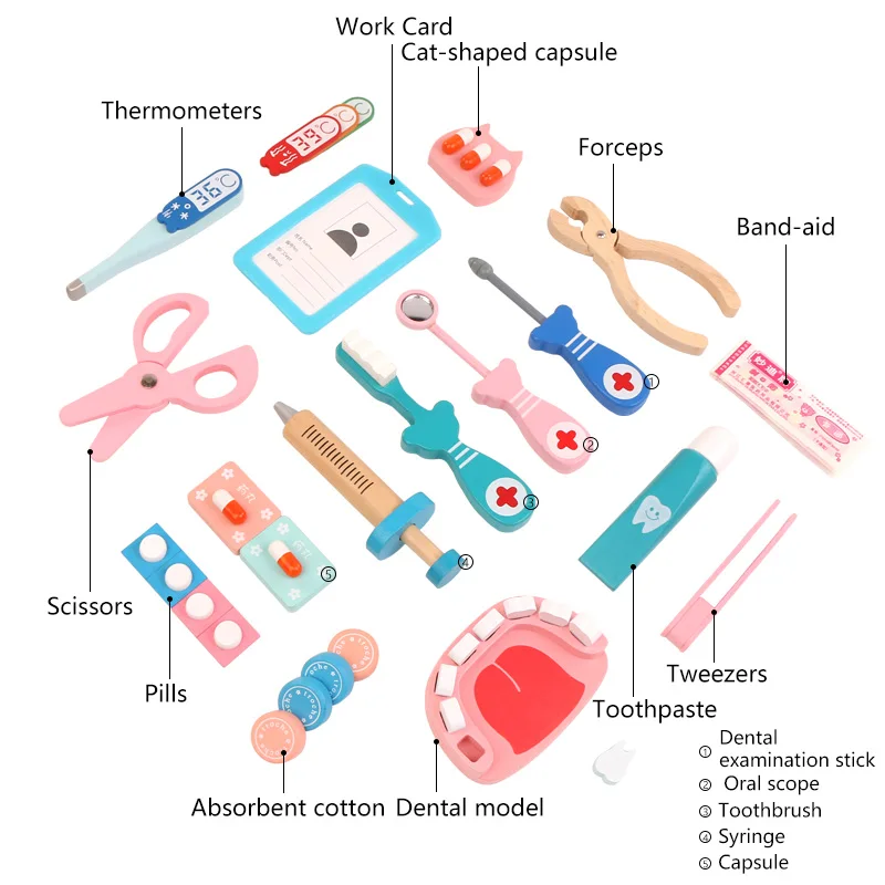 ชุดของเล่นบทบาทสมมติคุณหมอ ของ - Kids Doctor Education บทวิจารณ์และราคา